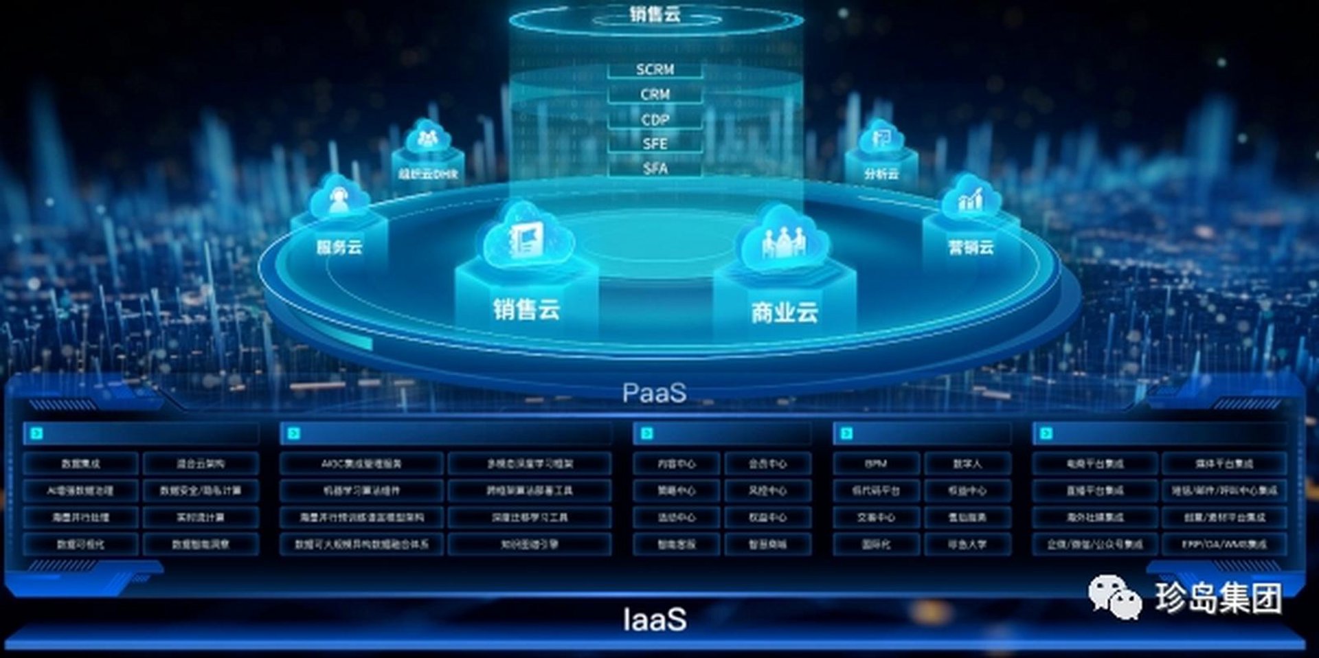 科翔软件